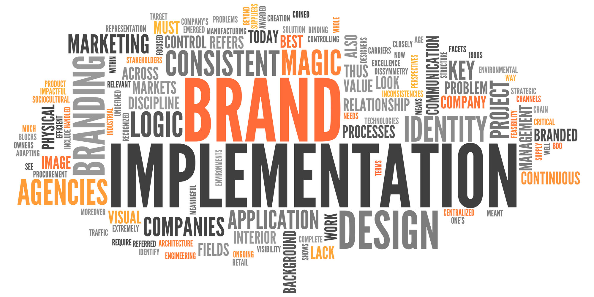 Word Cloud «Brand Implementation»